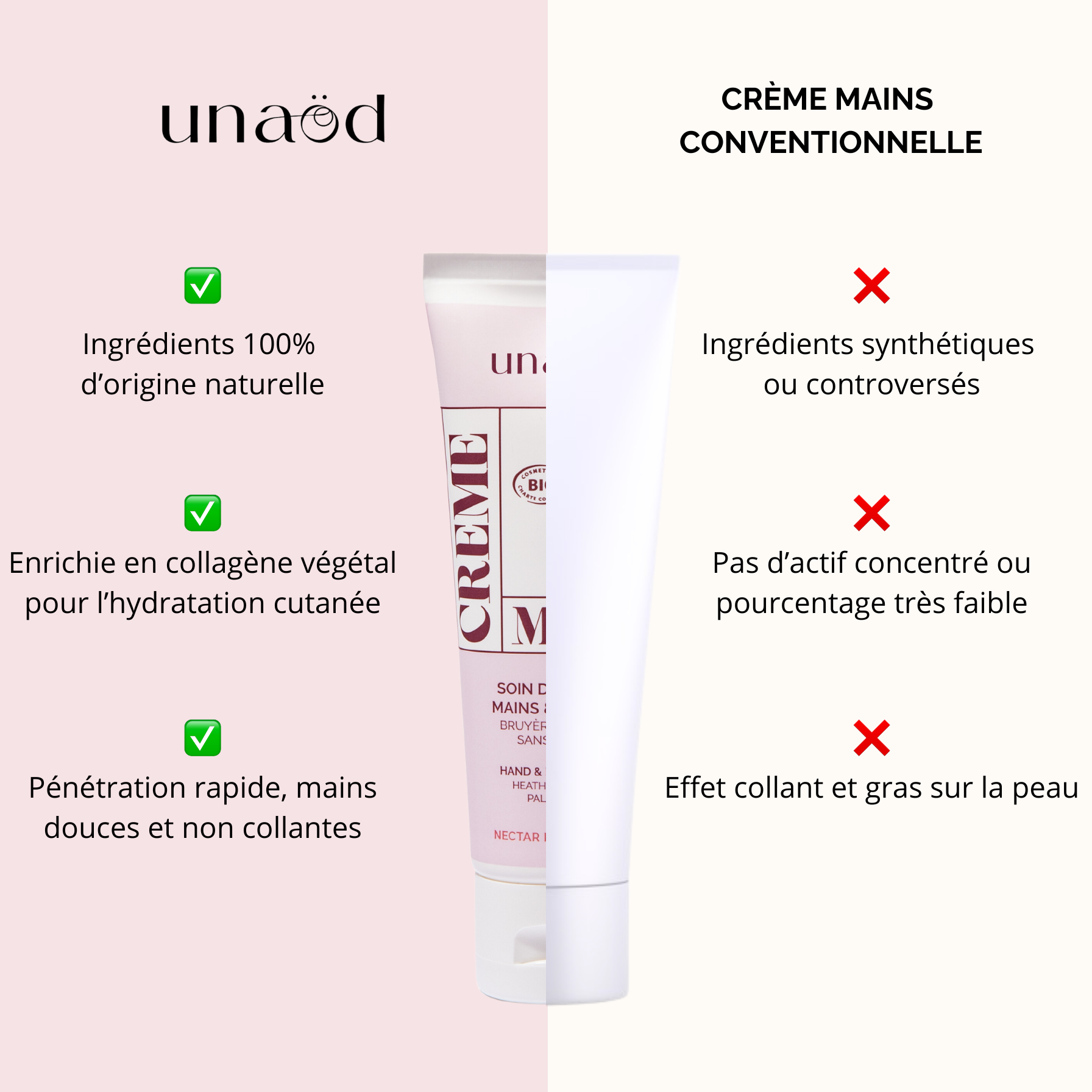 Crème Mains – Nectar de Bruyère