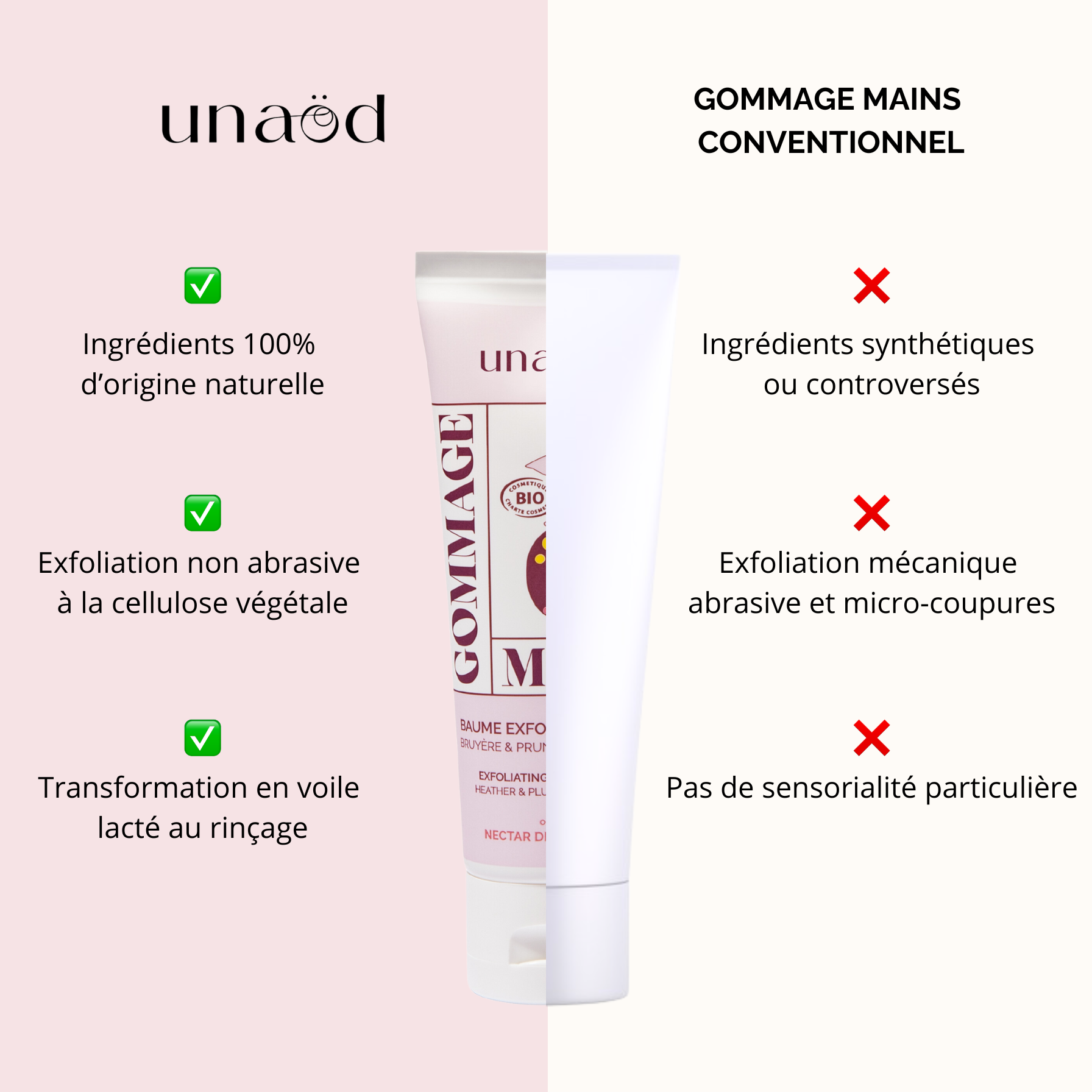 Gommage Mains – Nectar de Bruyère